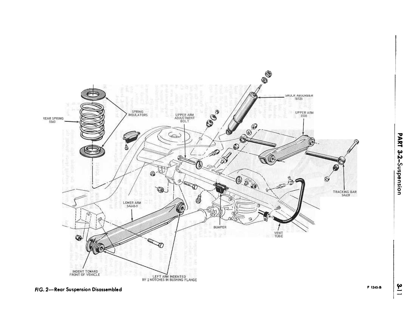 Group 3 Suspension, Steering, Wheels and Tires